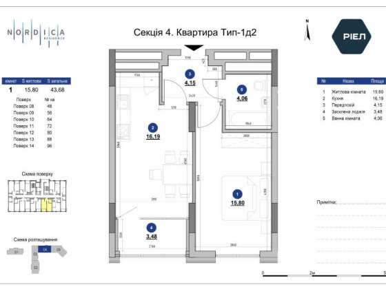 Видова 1-кімнатна квартира 43,68 м² у ЖК Nordica Residence від Забудовника!