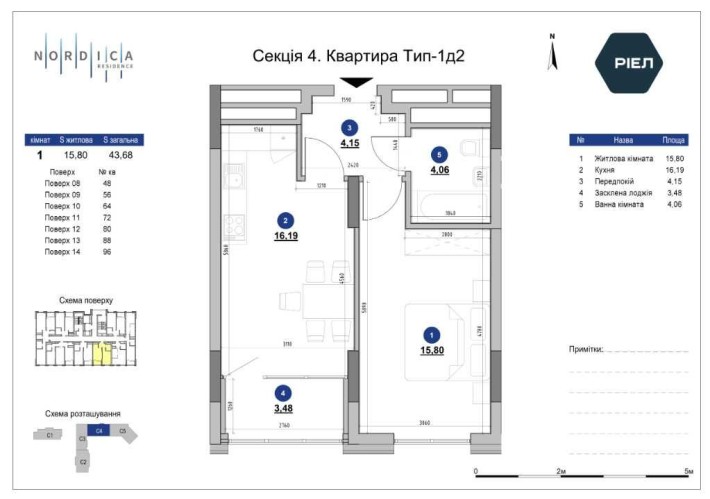 Видова 1-кімнатна квартира 43,68 м² у ЖК Nordica Residence від Забудовника! - фото 1