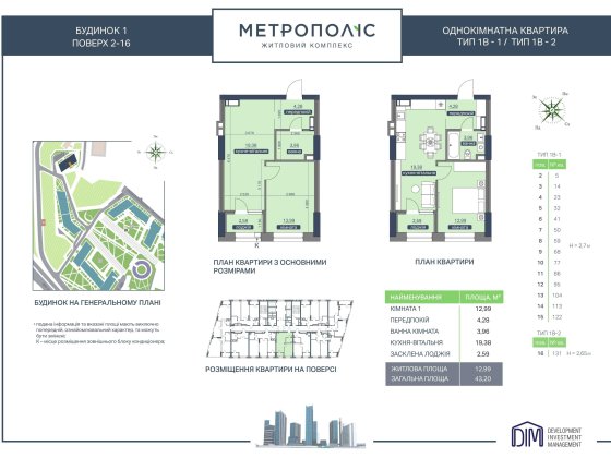 Продаж квартири ЖК Метрополіс Киев