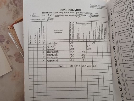 Продам дом по ул.Аэродромная 81 Изюм