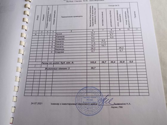 Продам будинок в селі Морозівка 25 кілометрів від Малина Малин