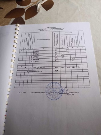Продам будинок в селі Морозівка 25 кілометрів від Малина - фото 1
