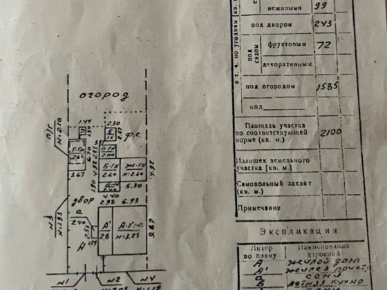 Продам будинок на Косівщині Суми