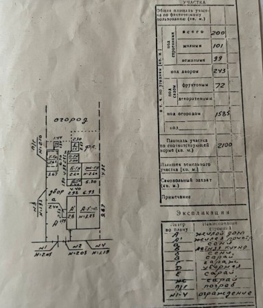 Продам будинок на Косівщині - фото 1