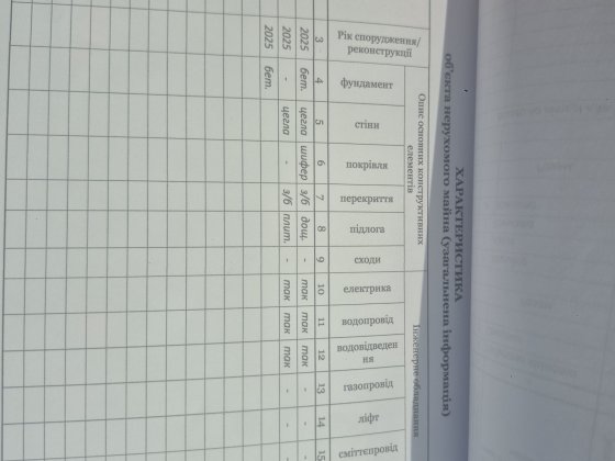 Продам будинок смиківці Смиківці