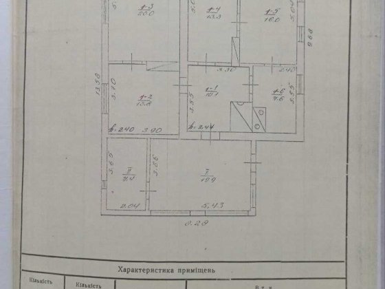 Продам будинок м.Полонне Полонне