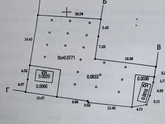 Дача 8 соток з будиночком ( від готелю Аєрополь 1 км)