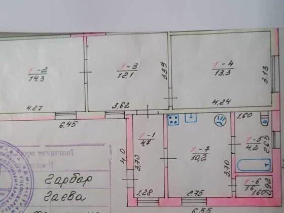 Коцюбинське, оренда частини будинку.