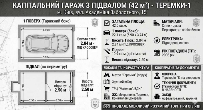 Капітальний цегляний гараж з великим підвалом (42 кв.м), ГБК "Теремки-1", поруч ВДНГ та нові ЖК Метр - фото 1