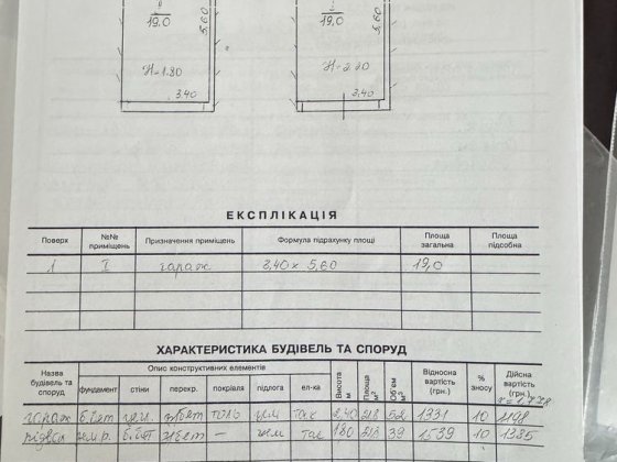 Гараж цегляний в гаражному кооперативі на левандівці Львів