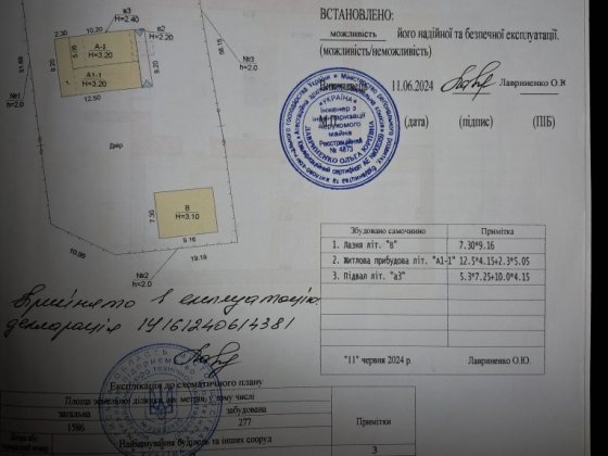 Продам дом со всеми удобствами Шостка