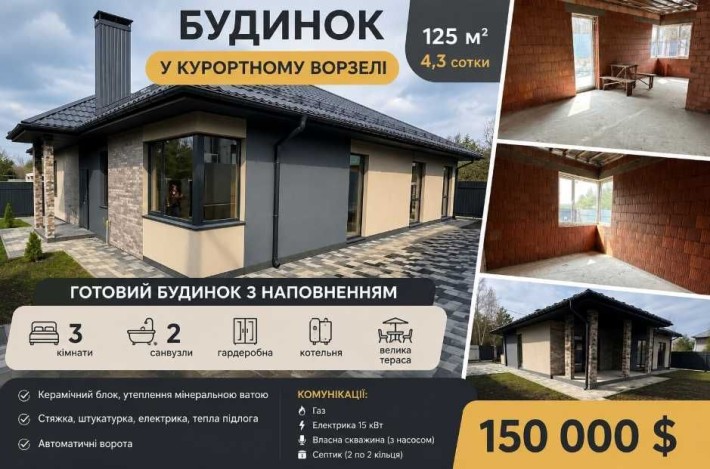 Продаж будинку у Ворзелі - фото 1