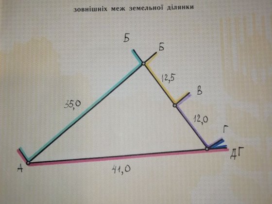 Продаю дачу. С. Т. Авиатор с. Баловное Баловне