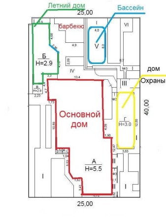 Новая цена! Дом - фамильный особняк в с. Фонтанка.  Также есть бассейн, дом охраны и летний дом-кухн - фото 1