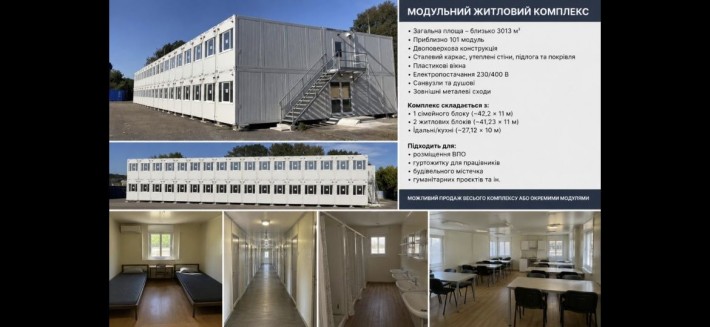 Модульне містечко.Будинки швидкого монтажу. - фото 1