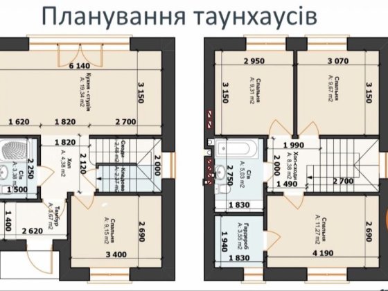 Таунхаус в самому центрі Ірпеня Ірпінь