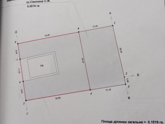 Продаж земельної ділянки і коробки будинку. Незалежне. Кривий Ріг