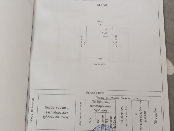 Продам дачу в Березанці (ГЕОЛОГ) Чернігів