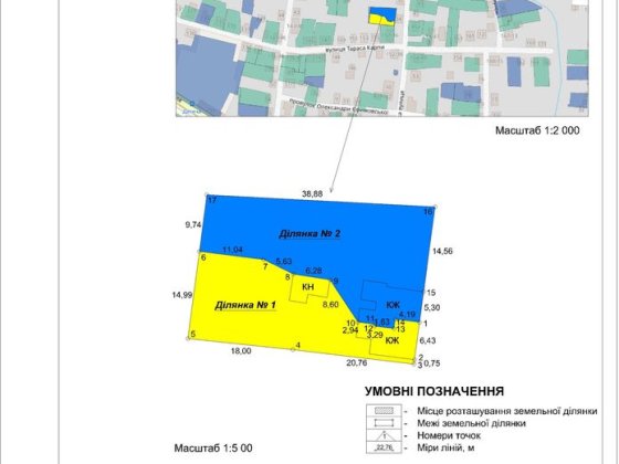Продаж земельноі ділянки з будинком Кропивницький