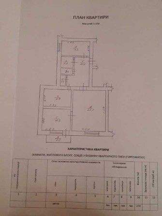 Продаж 3-х кімнатної квартири під ремонт, біля Подільського державного університету. ВЛАСНИК. - фото 1