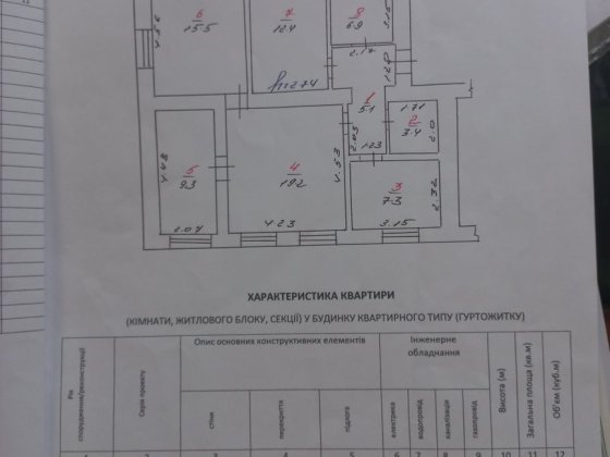 Продам 5- ти кімн. квартиру в центрі Каменец-Подольский