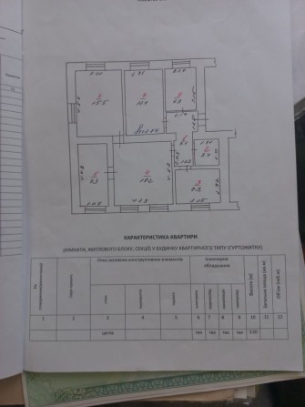 Продам 5- ти кімн. квартиру в центрі - фото 1