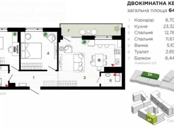 Продаж 2 км.квартири в ЖК Паркова алея Угорники