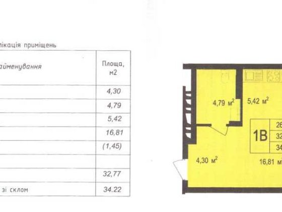 Продаж 1 кім. кв в ЖК Scandia Бровари