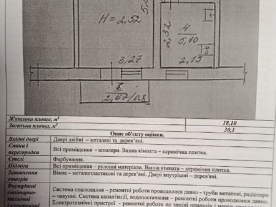 Продам квартиру однокомнатную под ремонт Кривий Ріг