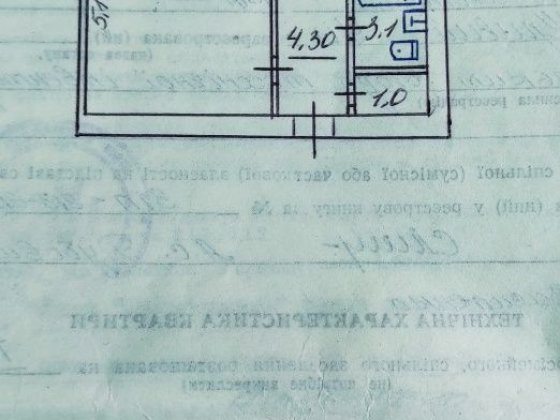 Продаж квартири 1 кк Кривий Ріг