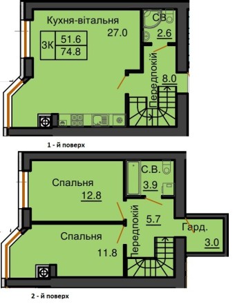 Сама краща ціна двохрівнева квартира  74,8м2 ЖК Софія Резиденс - фото 1