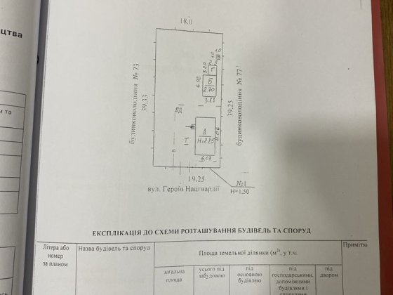 Дім по вул. Героїв Нацгвардії Олександрія