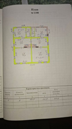 Продам будинок в м. Синельникове, В ОРЕНДУ НЕ ЗДАЄТЬСЯ ‼️‼️ - фото 1