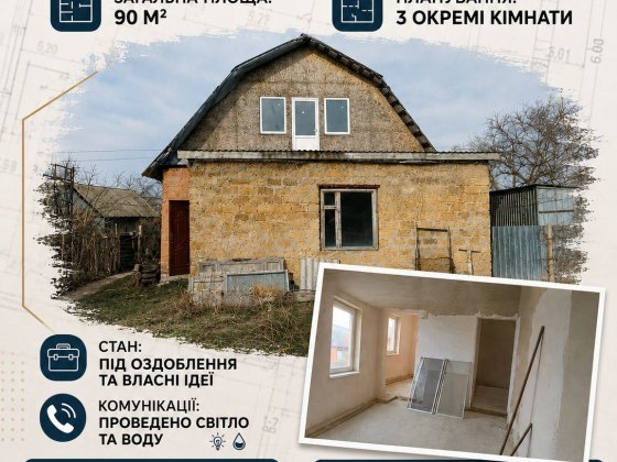Продам частину будинку Біла Церква