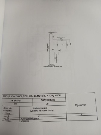 Продам будинок від власника - фото 1