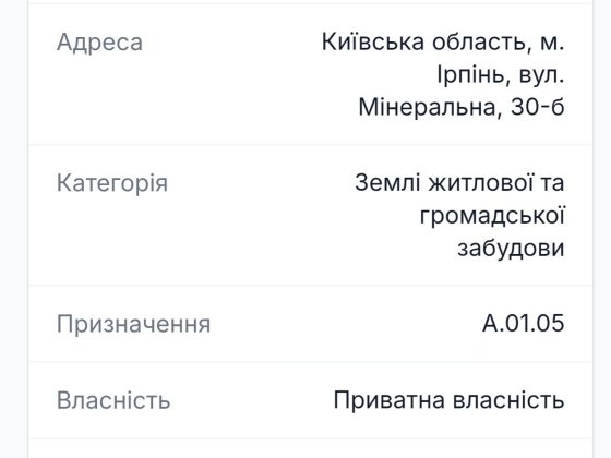 Продам місце під гараж Ирпень
