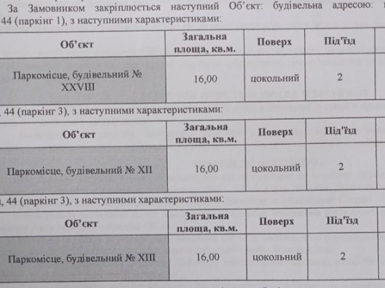 Оренда парковки Княгинин Ивано-Франковск
