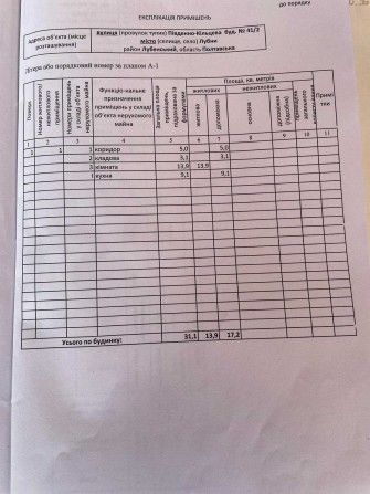 Продам півбудинку по вул. Південно Кільцевій - фото 1