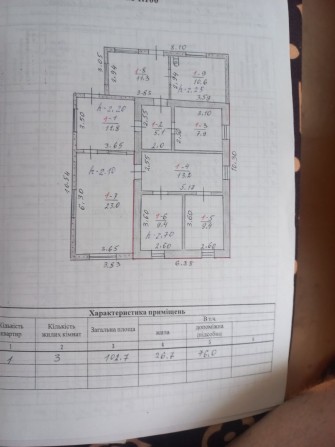 Продам будинок в Синельниково загальна площа 102 кв.м - фото 1