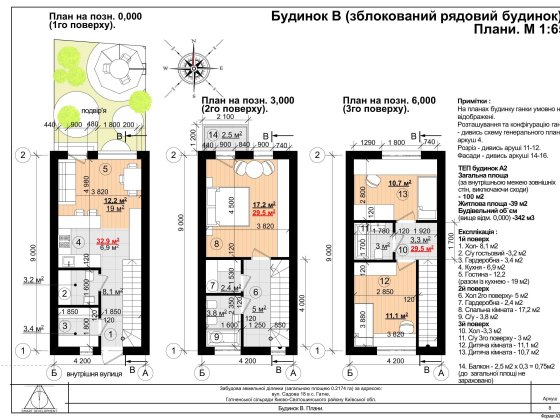 єВідновлення. Розтермінування. Таунхаус з документами Гатне