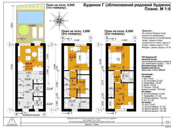 Кутовий таунхаус в Гатному. Введений в експлуатацію Гатне