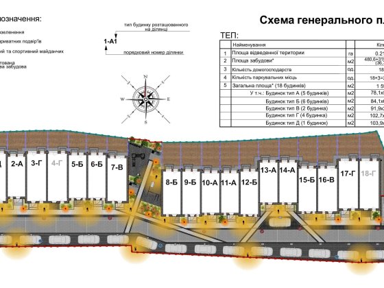 Таунхаус з документами від Smart Development. Краща ціна. єВідновлення Гатное