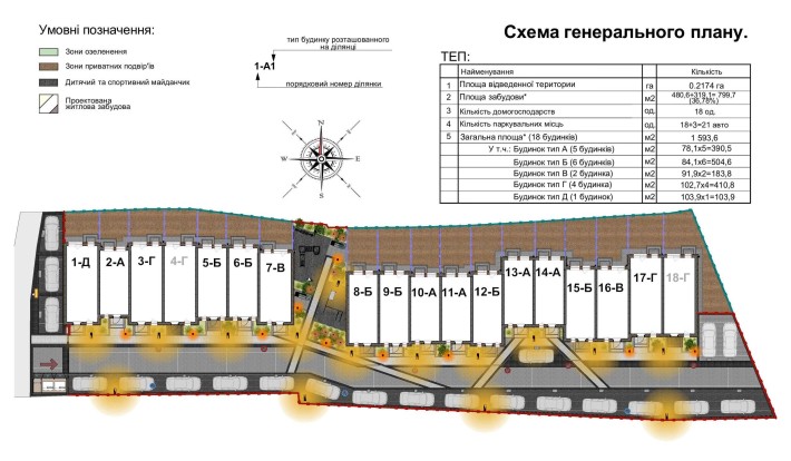Таунхаус з документами від Smart Development. Краща ціна. єВідновлення - фото 1