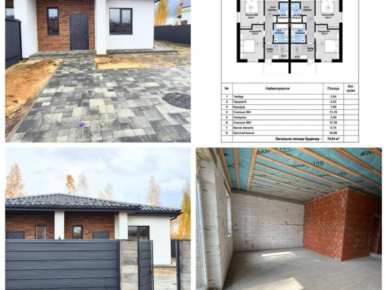 Будинок ЯКІСНИЙ  80 м² у Ворзелі з ГАЗОМ — під ЄОселю та Сертифікат. Ворзель