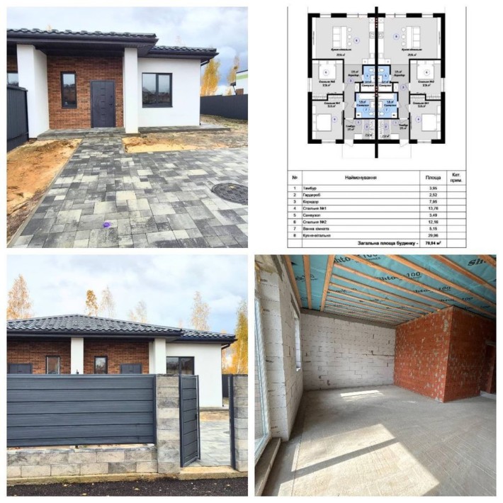 Будинок ЯКІСНИЙ  80 м² у Ворзелі з ГАЗОМ — під ЄОселю та Сертифікат. - фото 1