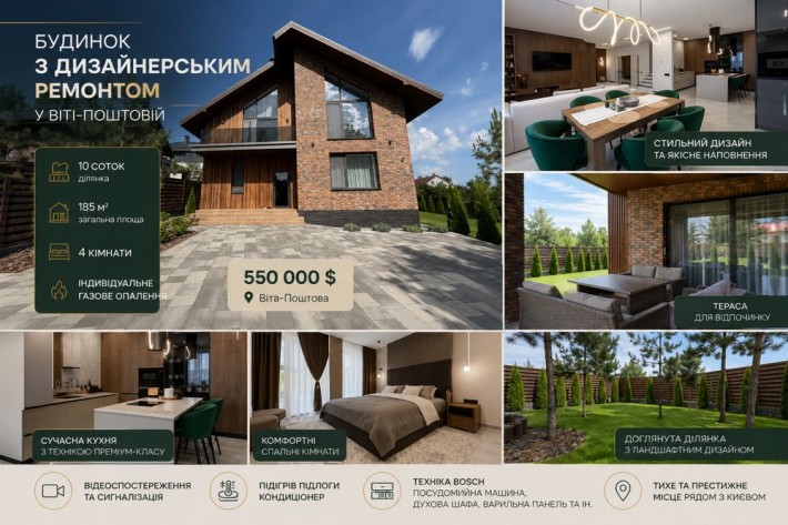 Будинок 185 м² з дизайнерським ремонтом | Віта-Поштова | 10 соток | Газ - фото 1