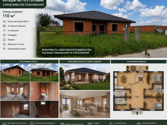 Сучасний одноповерховий будинок 110 м² | Блиставиця | 5 соток | Розтермінування на рік. Програми. То Блиставица