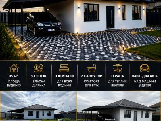 Новий одноповерховий будинок 95 м² | 5 соток | Біля Ірпеня | До Сільпо(Сінергія) 1 км Михайлівка-Рубежівка