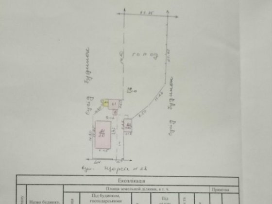 Продам ділянку під забудову Снигиревка