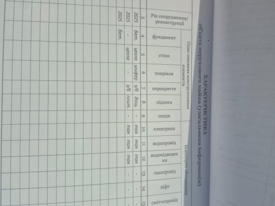 Продам будинок в Смиківцях Смиківці